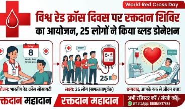 विश्व रेड क्रॉस दिवस पर बलौदाबाजार में रक्तदान शिविर, 25 लोगों ने किया रक्तदान