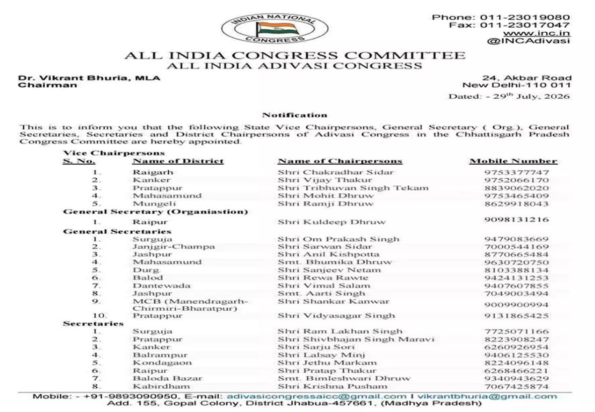 AICC ने छत्तीसगढ़ आदिवासी कांग्रेस में नई टीम का किया गठन