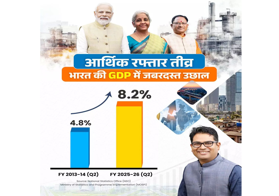 PM मोदी के नेतृत्व में भारत की अर्थव्यवस्था मजबूती से आगे : वित्तमंत्री ओपी चौधरी