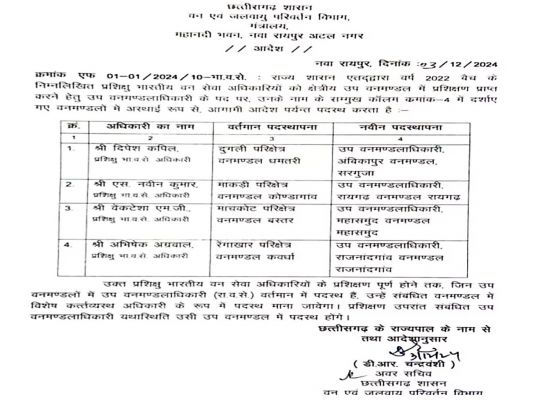 4 IFS अधिकारियों को मिली नई पदस्थापना