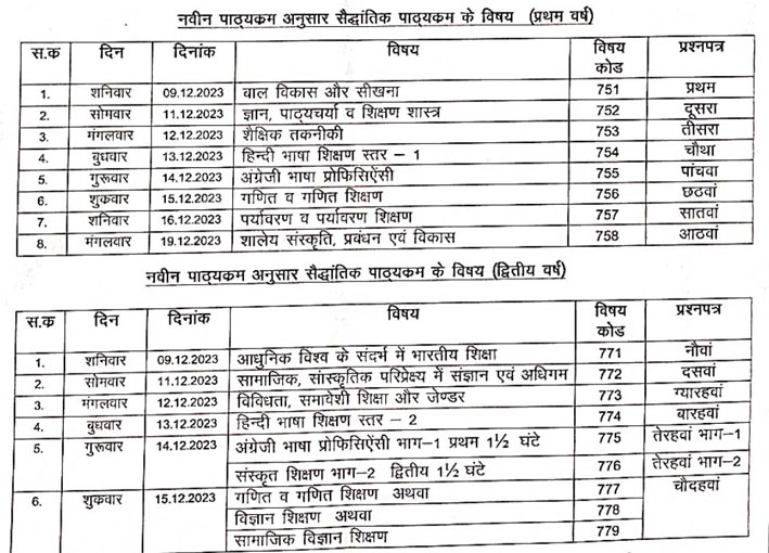 डीएलएड प्रथम एवं द्वितीय वर्ष पूरक तथा अवसर परीक्षा वर्ष 2023 की समय-सारिणी घोषित