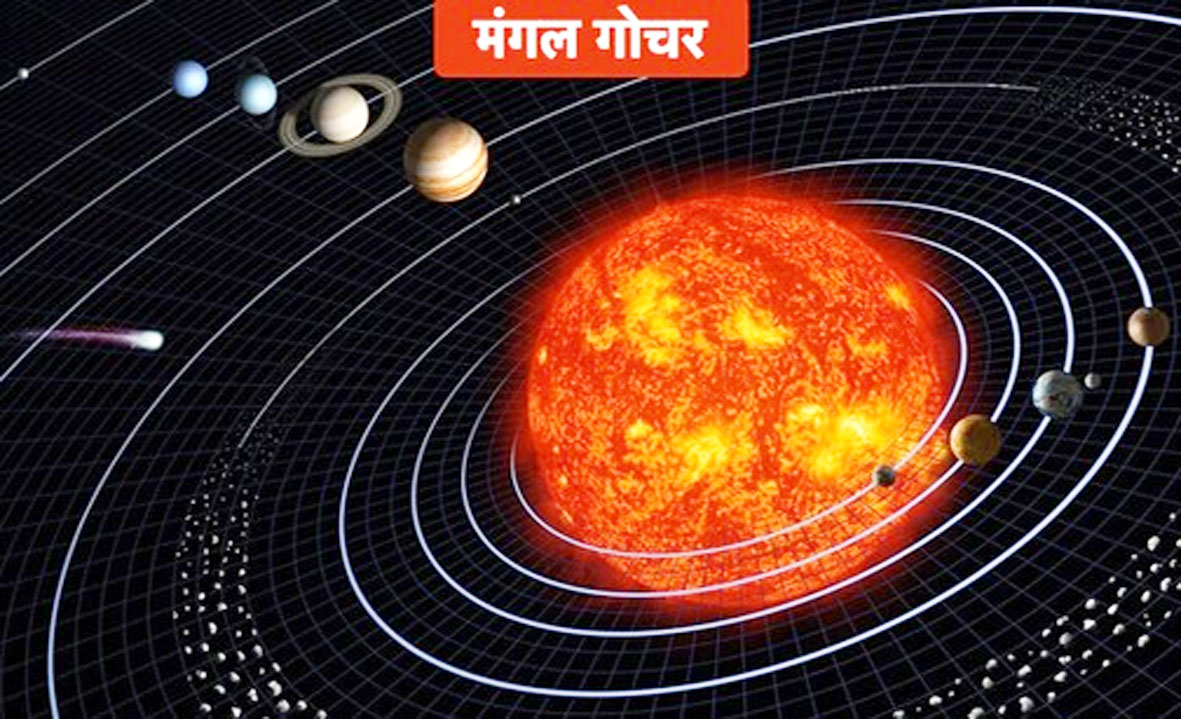 किन 3 राशियों के लिए मंगल का गोचर भाग्य को बदलेगा